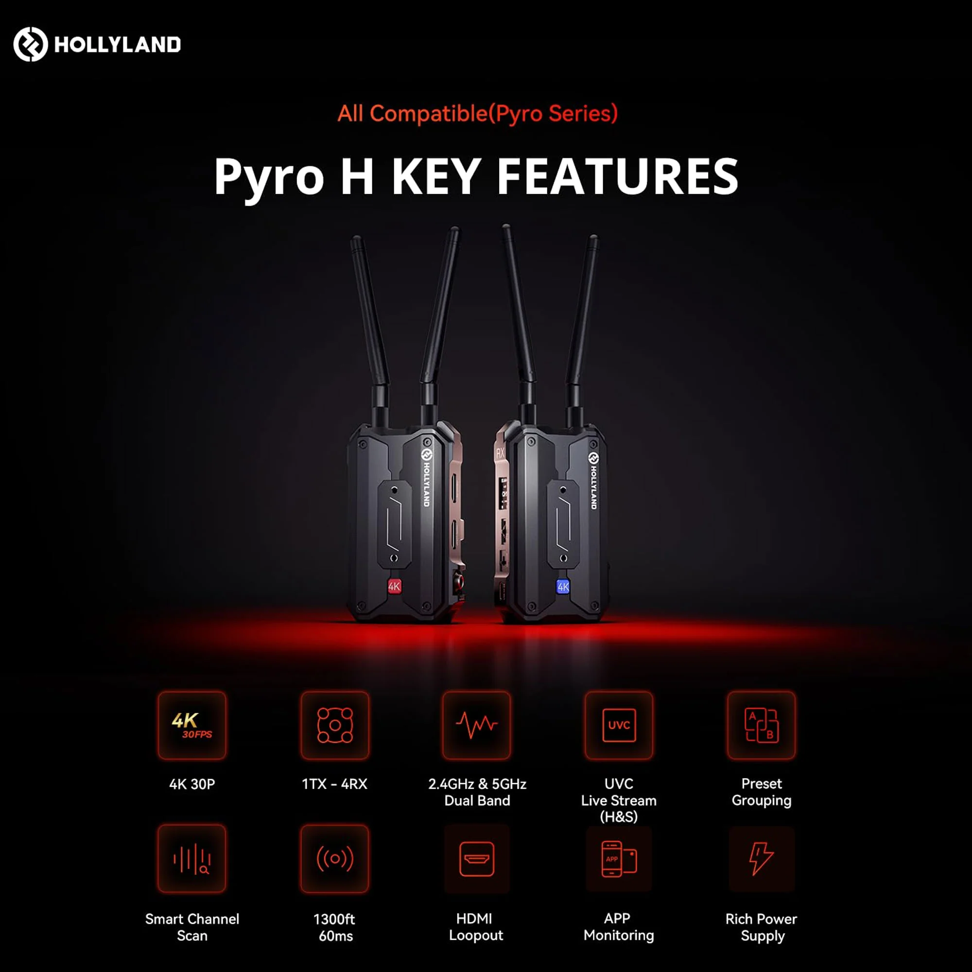 2x Hollyland Pyro H RX 4K HDMI Wireless Video Receiver with Video Transmitter - Image 10