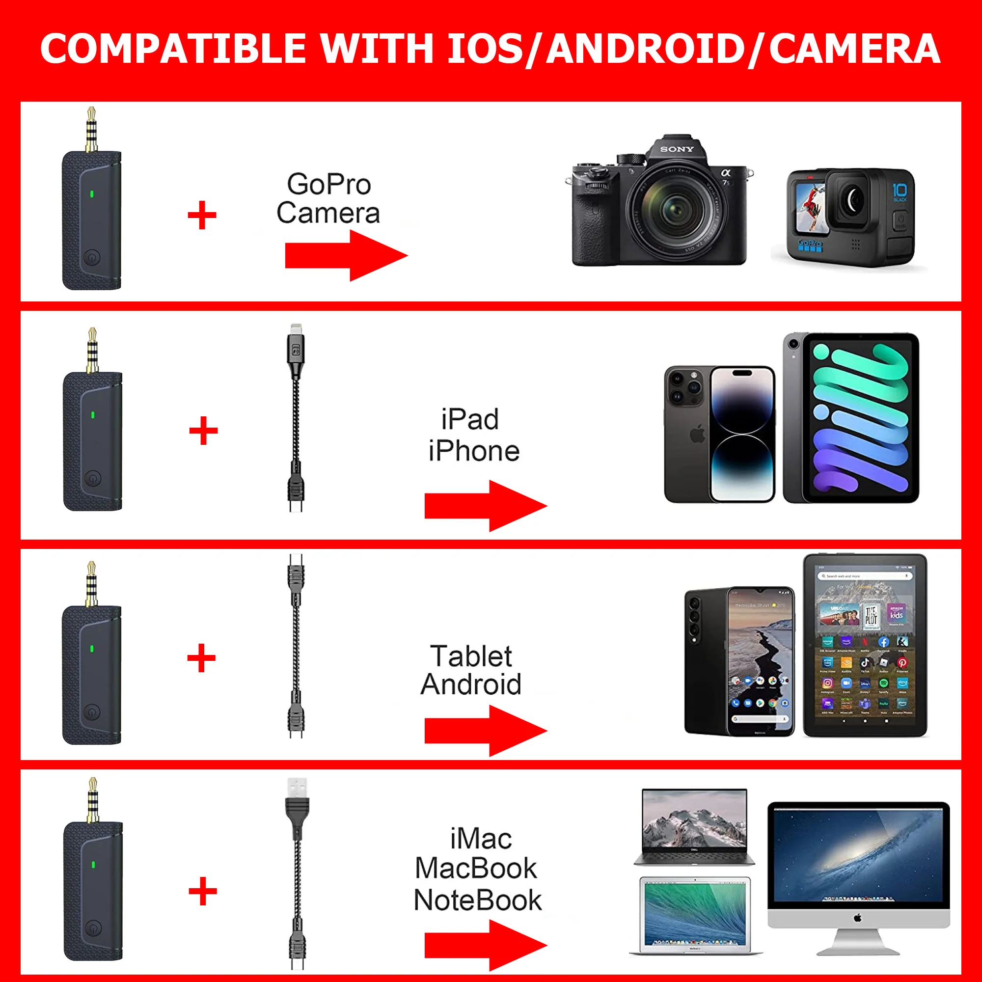 Canon EOS R50 V 4K60p Video 24.2MP Mirrorless Camera + RF-S 14-30mm f/4-6.3 IS STM PZ Lens (Canon RF) All Inclusive Professional Video Podcasting Kit - Image 8