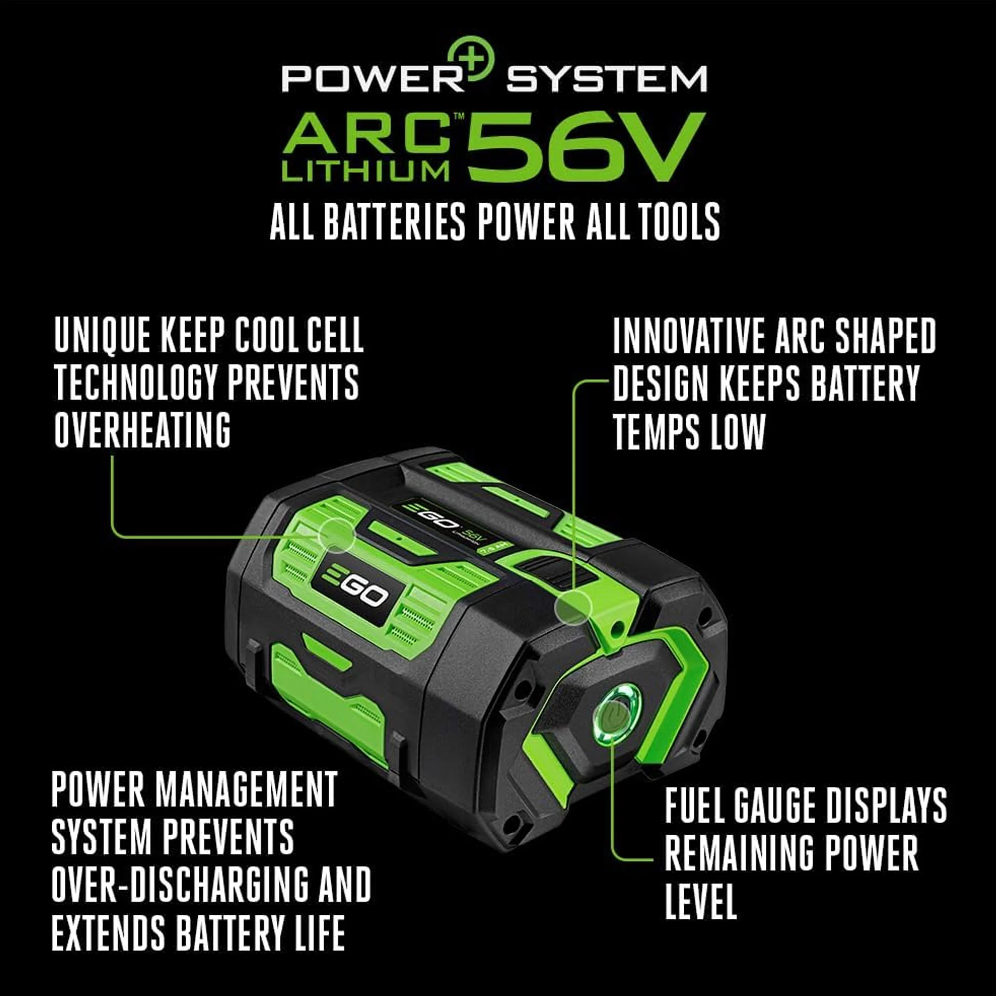 EGO Power+ Battery 56V, 7.5Ah with Fuel Gauge (BA4200T) - Image 4