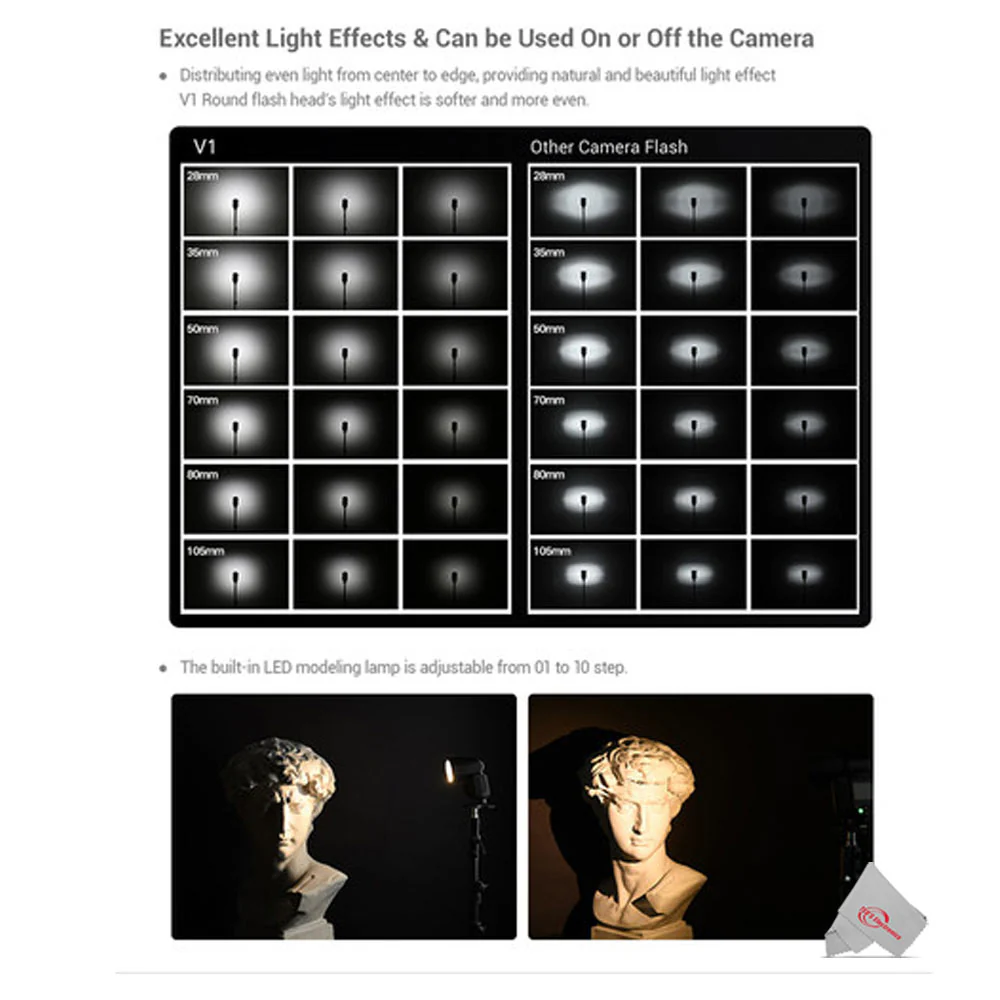 Godox V1 Flash V1C TTL 1/8000s HSS Camera Flash Speedlite For Canon - Image 9