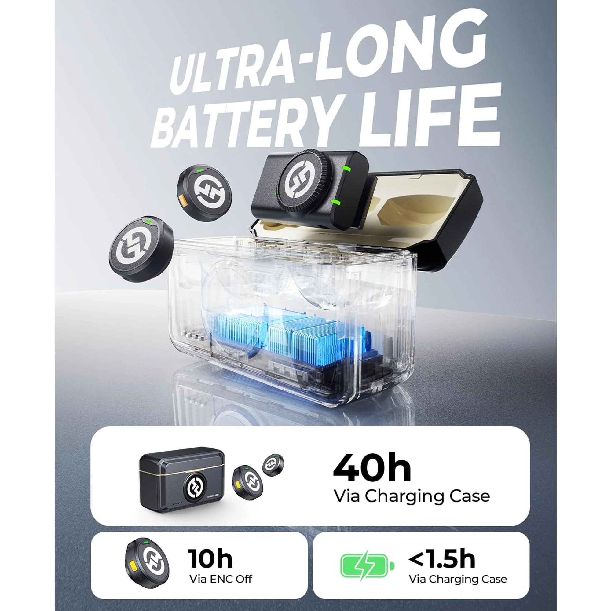 Hollyland LARK M2 2-Person Wireless Mini Combo Microphone System (2.4 GHz, Shine Charcoal) - Image 5