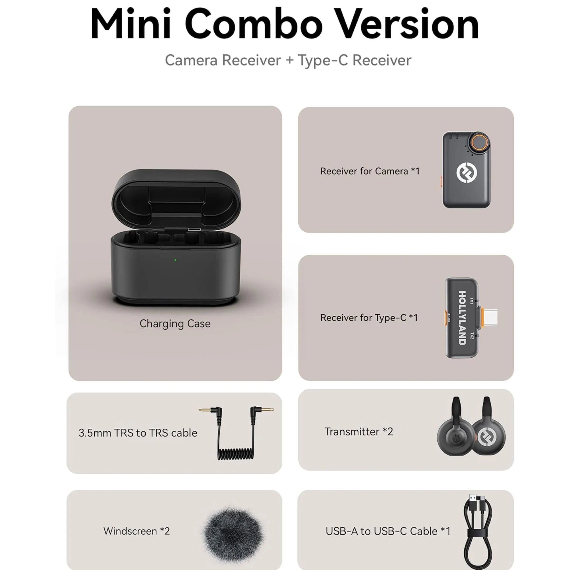 Hollyland LARK M2S Mini Combo 2-Person Wireless Microphone System - Universal Compatibility (2.4 GHz, Space Gray) Video Bundle - Image 7