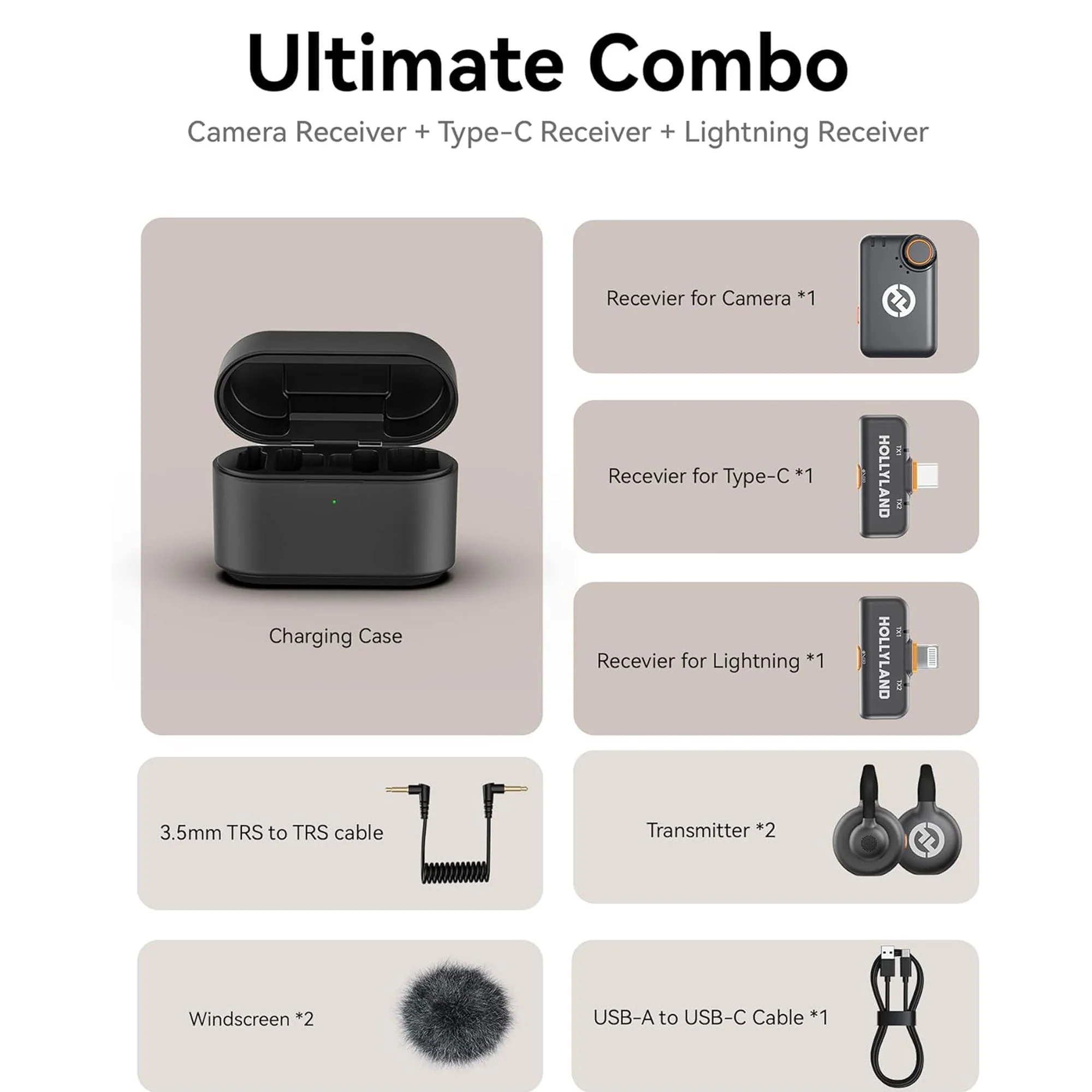 Hollyland Lark M2S Ultimate Combo (Camera RX+USB-C RX+Lightning RX) Wireless Lavalier Microphone + 2x Lavalier Microphone - Image 8