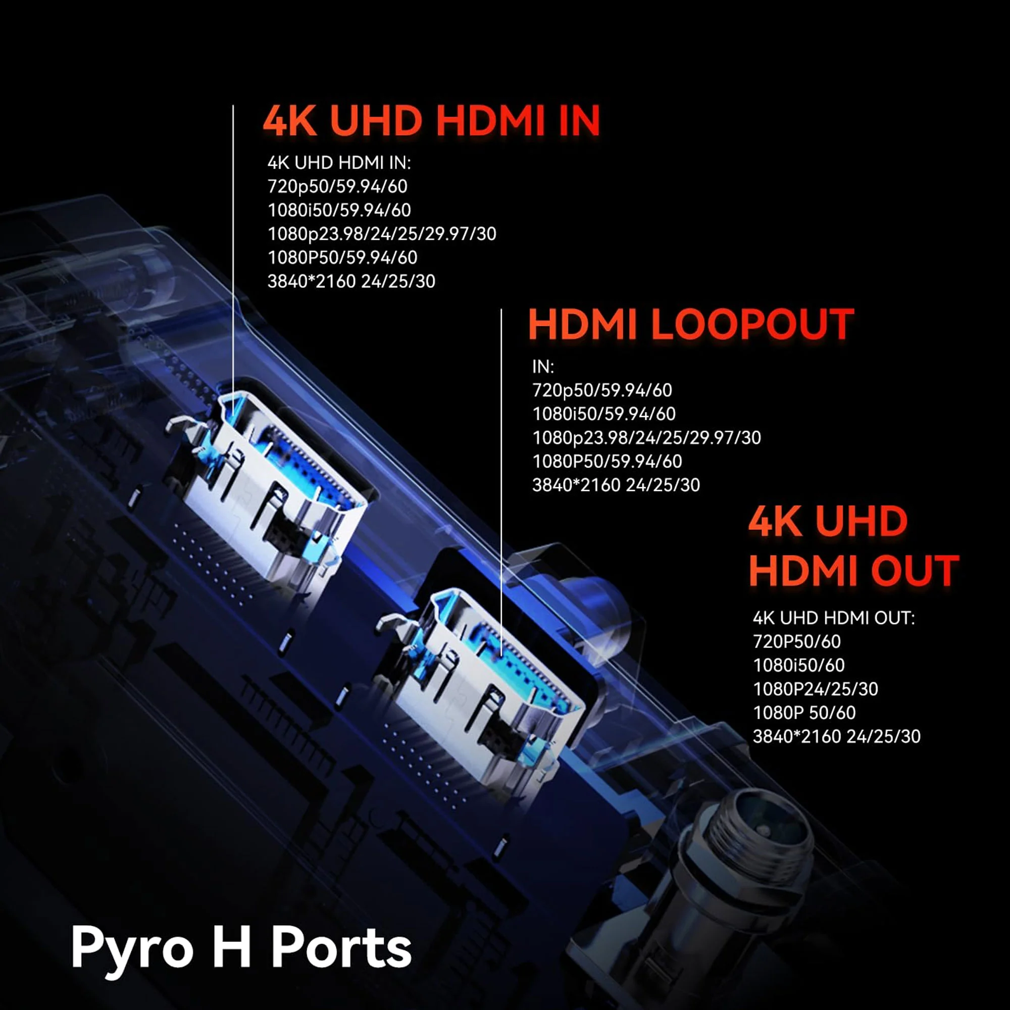 Hollyland Pyro H RX 4K HDMI Wireless Video Receiver with 2x 6ft HDMI Cable - Image 10