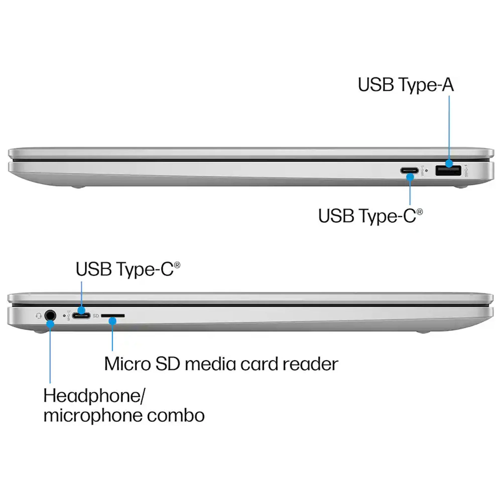 HP 15.6" Chromebook Laptop Intel Processor N200 2023 - 8GB Memory, 64GB eMMC (Natural Silver) with Splash Proof Bag and SanDisk Cruzer Blade USB Flash Drive - 128GB - Image 7