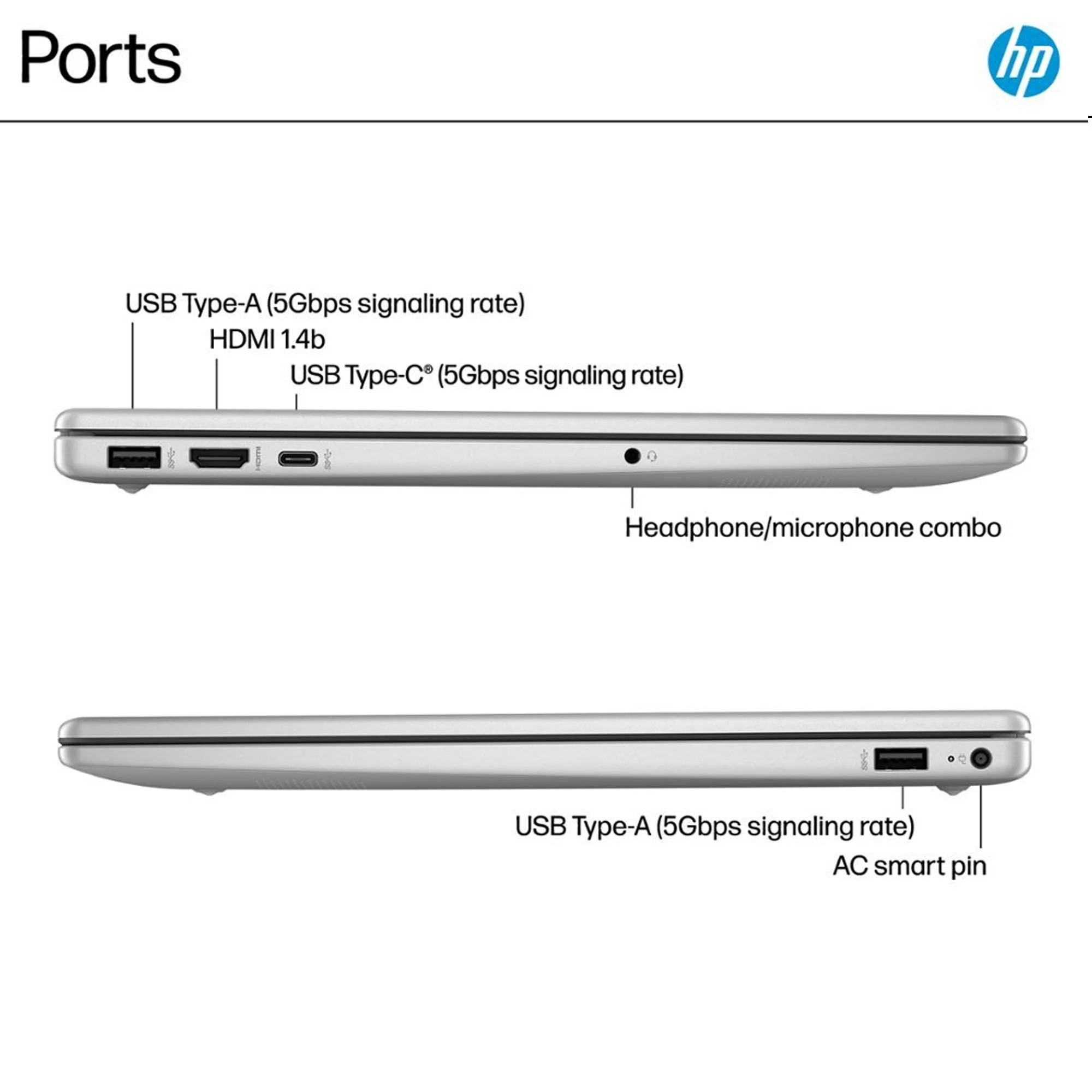 HP 15.6" Touch-Screen Laptop, Intel Core i5, 8GB Memory, 512GB SSD (NaSilver) with Transcend  256GB 300S UHS-I microSDXC Memory Card Bundle - Image 5