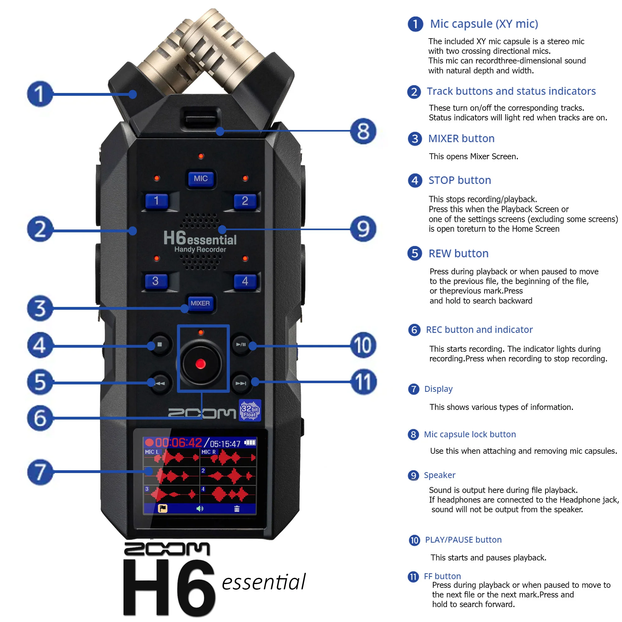 Zoom H6essential 6-Track 32-Bit Float Portable Audio Recorder with EXH-6e Dual XLR-1/4" TRS Input Capsule - Image 3